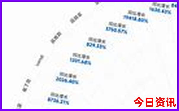 漠河旅游攻略必玩的景点
