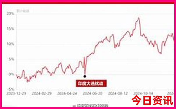 凤凰古城十大必去景点